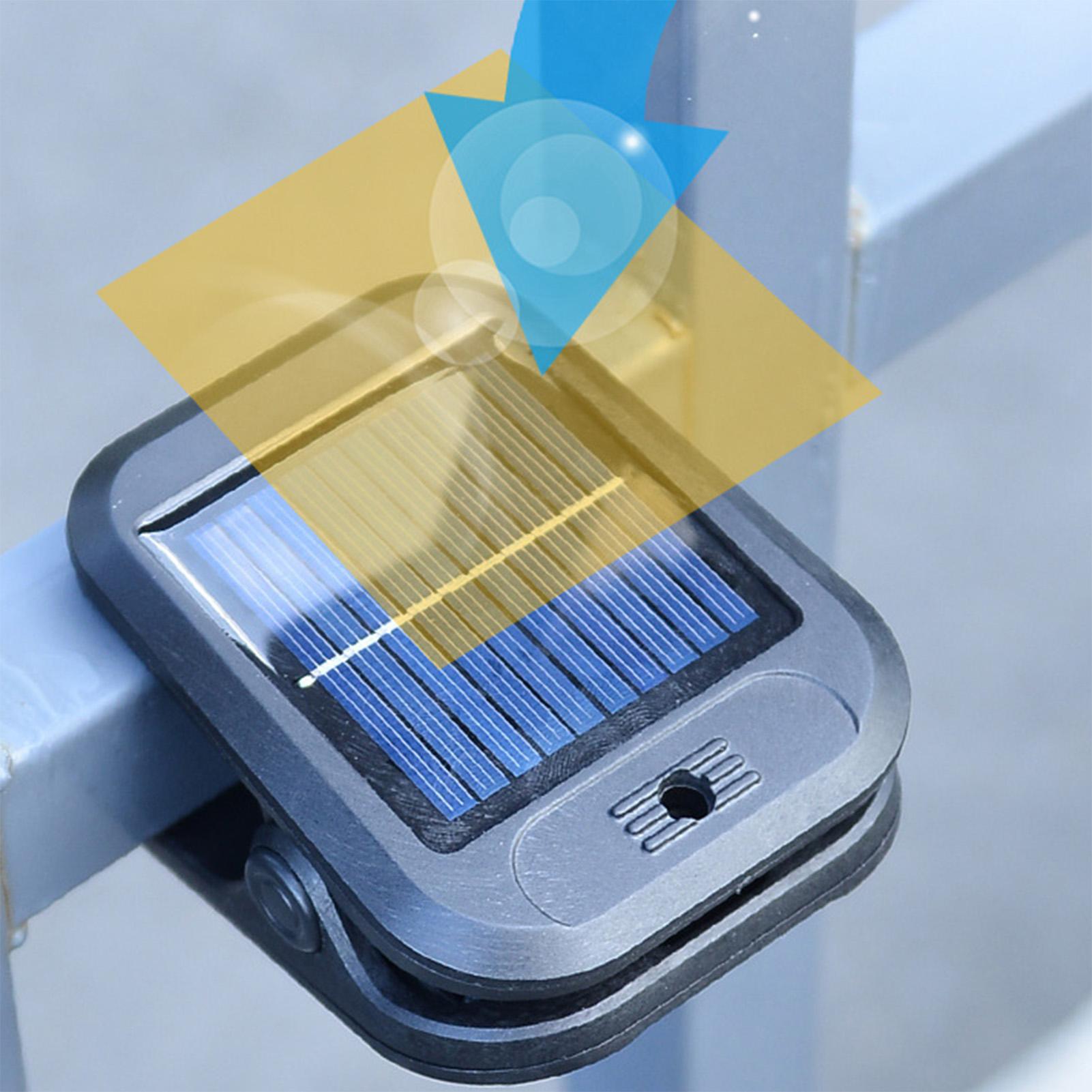 Outdoor Solar Motion Sensor Li - Outdoor Lighting On Stairs recension och pris