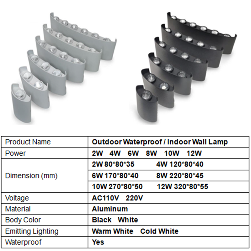 Aluminium LED Wall Lamp IP65 O - Outdoor Lighting On Stairs recension och pris