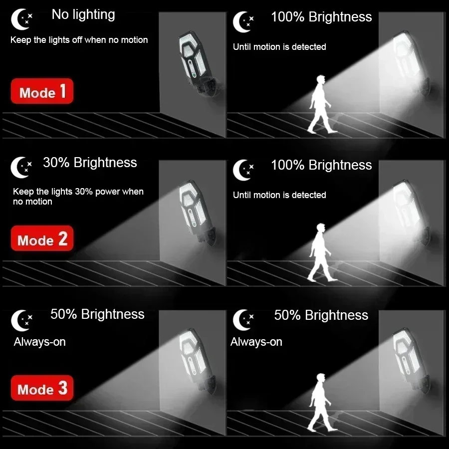 12000LM Powerful Solar Wall La - Xl Outdoor Lighting recension och pris