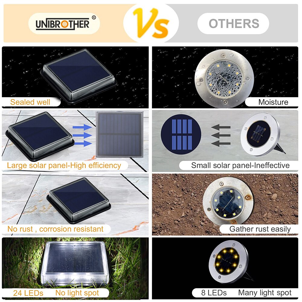 12 LEDs Solar Deck Light Large - Outdoor Lighting On Stairs recension och pris