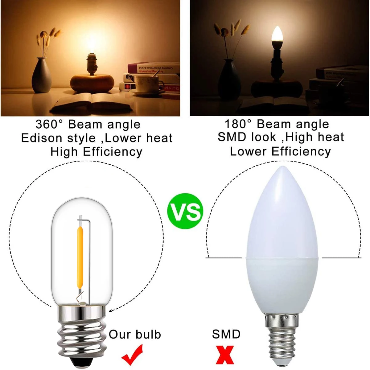 25pcs LED T16 0.6W String Repl - Outdoor Lighting Glass Replacement recension och pris