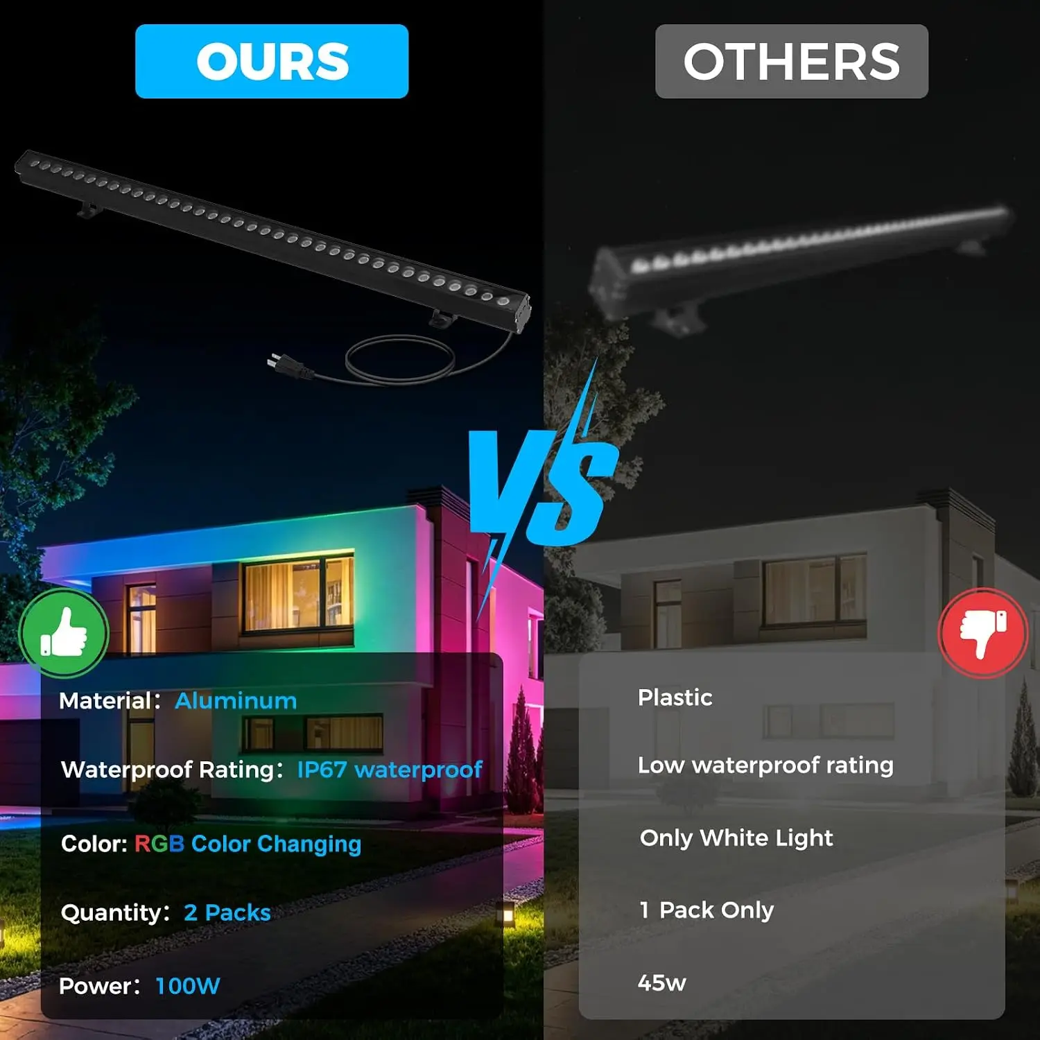 2Pack RGB Wall Washer Lights 1 - Color Changing Outdoor recension och pris