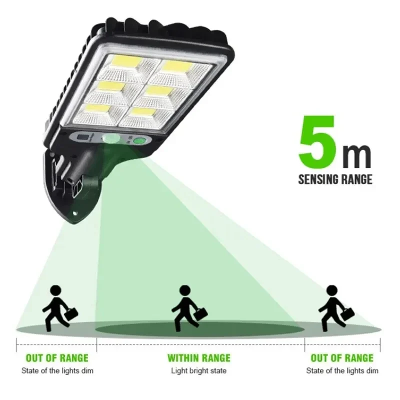 Powerful LED Solar Outdoor Cou - Outdoor Lighting For Garden recension och pris
