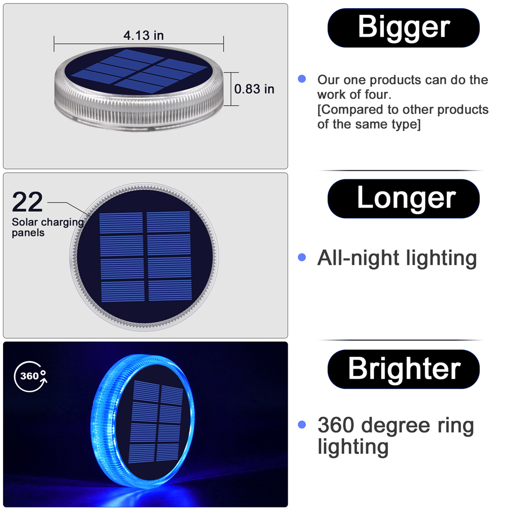 Outdoor Solar Deck Lights Wate - Outdoor Lighting On Stairs recension och pris