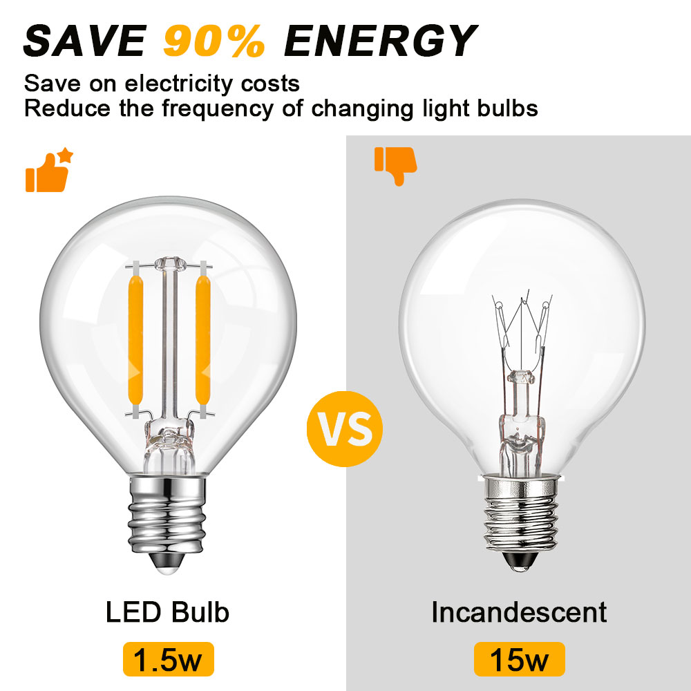 Globe Clear Glass LED Replacem - Outdoor Lighting Glass Replacement recension och pris