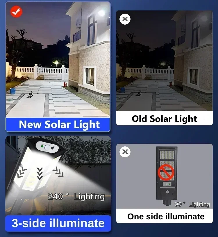 Solar LED Light Super Bright O - Outdoor Lighting For Garden recension och pris